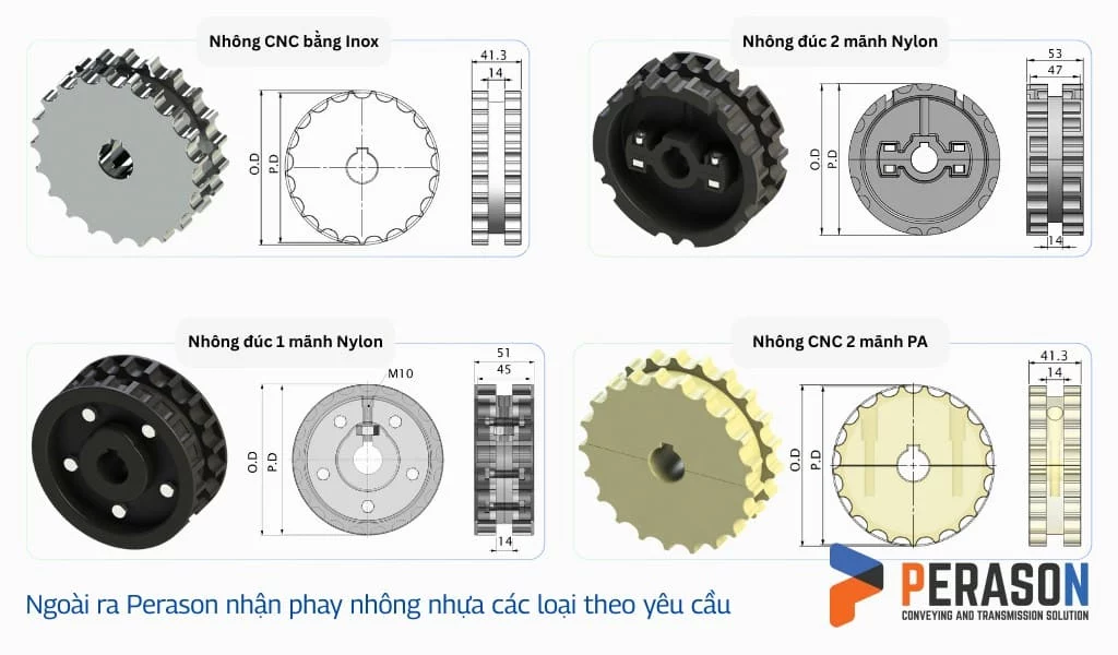 Bản vẽ kích thước nhông chủ động xích 820 Bản vẽ kích thước nhông chủ động xích 820