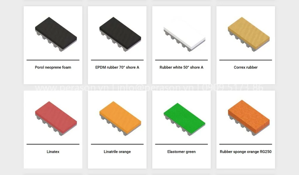 Các loại lớp phủ dây curoa Các loại lớp phủ dây curoa