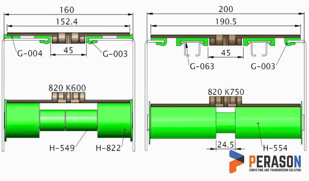 Thanh lót băng tải xích cần lựa chọn đúng loại Thanh lót băng tải xích cần lựa chọn đúng loại