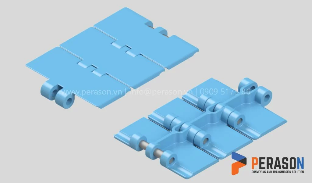 Applications Using the Flat Top Chain 820 Series Applications Using the Flat Top Chain 820 Series