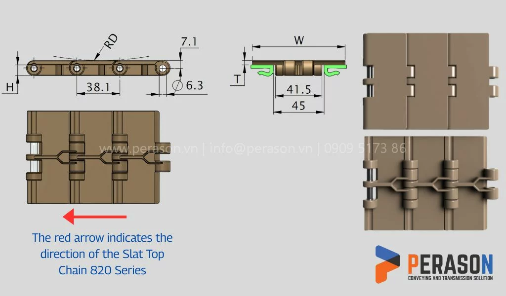 Key Technical Specifications of Flat Top Chain 820 Key Technical Specifications of Flat Top Chain 820