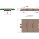 Thông số xích nhựa 820 chạy thẳng